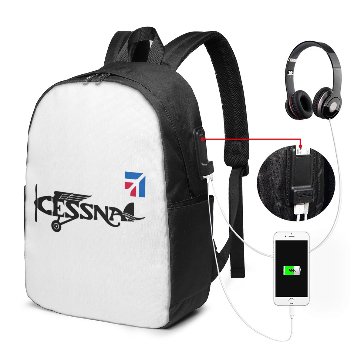 Plecak z logo Cessna, torba po – Womens Backpack recenzja i cena