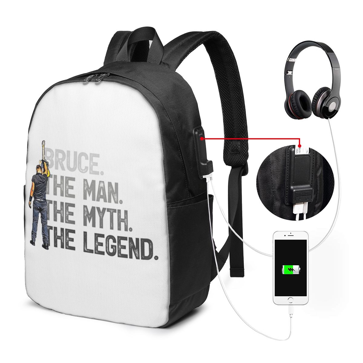 Plecak Bruce Springsteen, torb – Womens Backpack recenzja i cena
