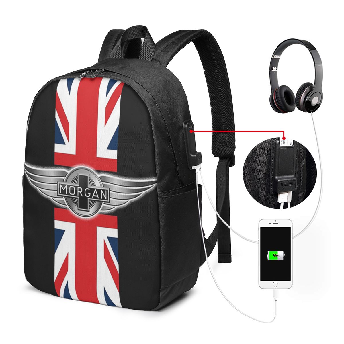 Plecak Morgan Motor Car Compan – Womens Backpack recenzja i cena