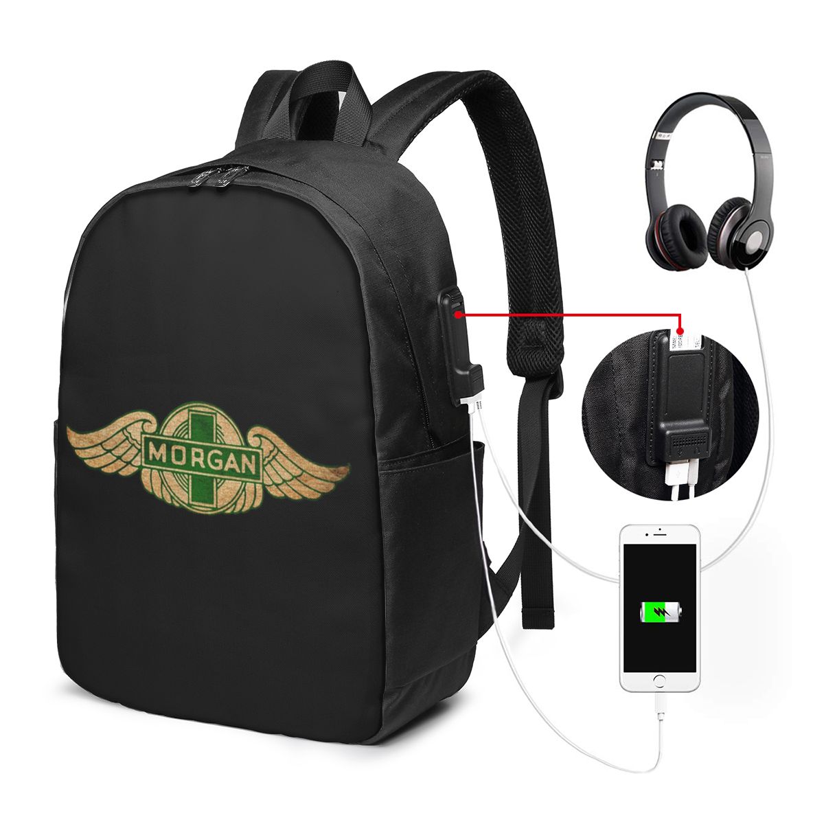 Plecak Morgan Motor Car Compan – Womens Backpack recenzja i cena