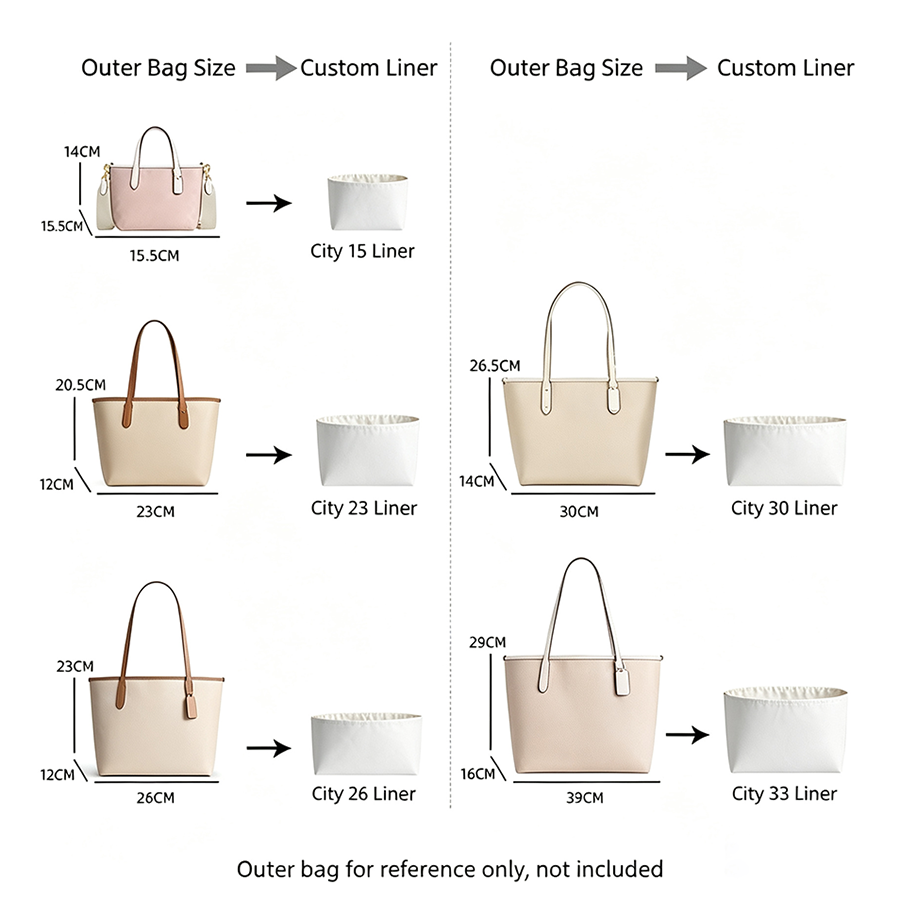 Organizer do torby City15 23 2 – Women Bags For Gift recenzja i cena